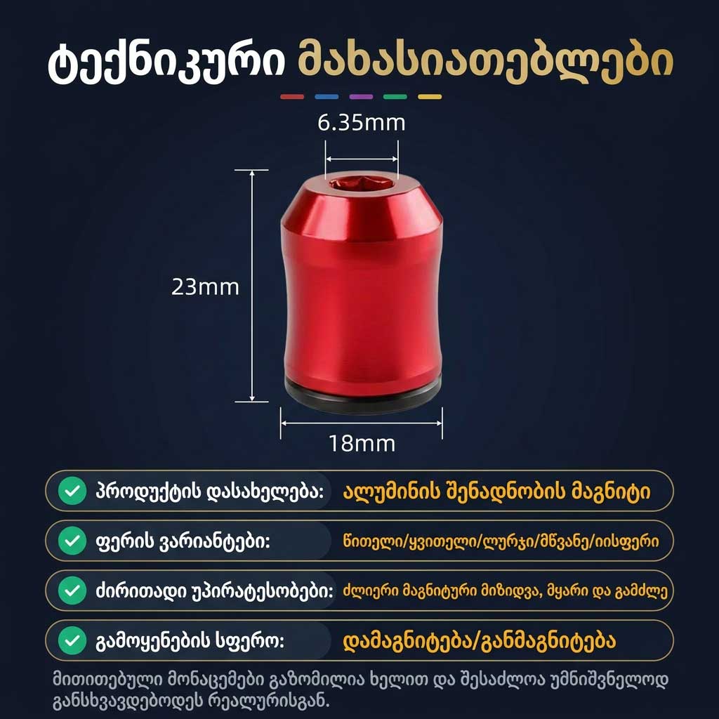 Feature Image 5